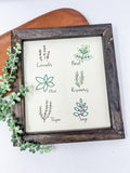 Herbs Stitched Sign